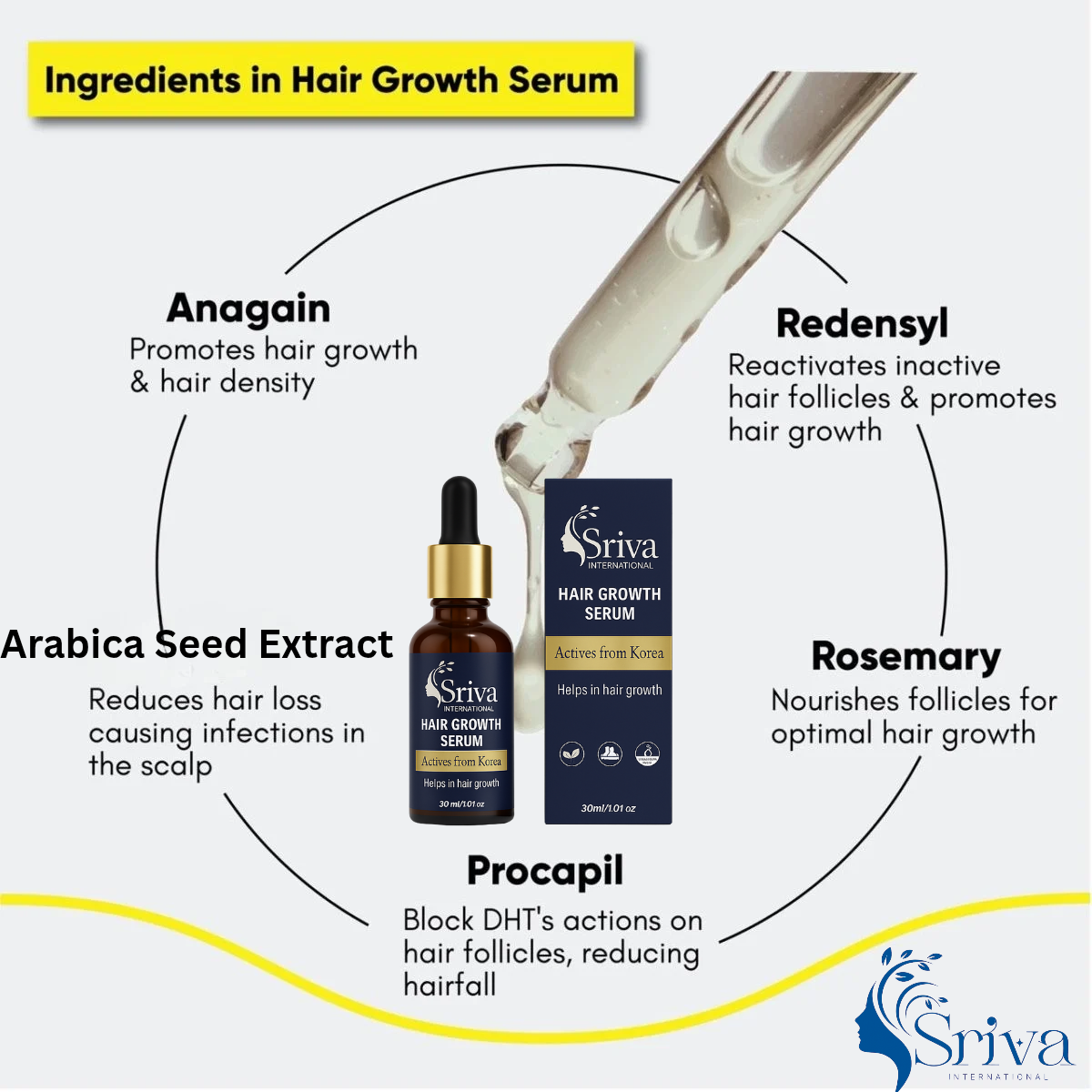 Arabica Seed Extract_20250721_134131_0000